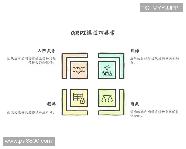 数据分析揭示FPX团队协作表现的优势与不足之处
