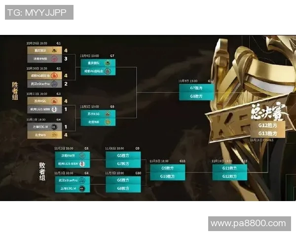 王者荣耀个人能力排行榜出炉EDG战队表现卓越引领潮流 王者荣耀个人能力排行榜出炉EDG战队表现卓越引领潮流