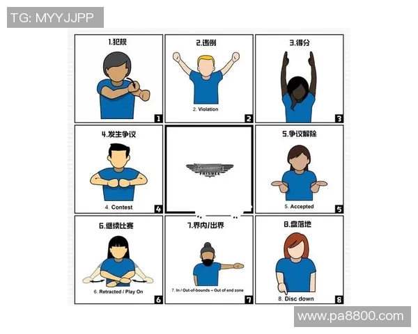 飞盘焦点:深入分析西安飞盘队的战术节奏与团队协作 飞盘焦点:深入分析西安飞盘队的战术节奏与团队协作