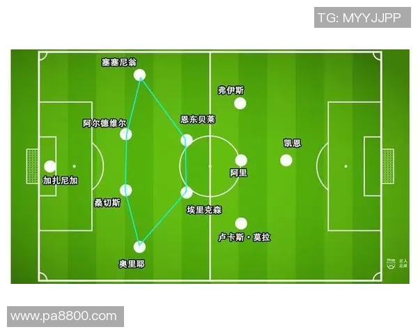 重庆足球队控球战术解析与比赛表现的得失分析 重庆足球队控球战术解析与比赛表现的得失分析