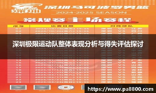 关键词4