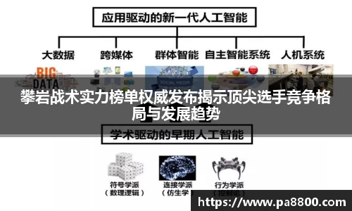 关键词3