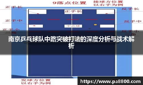 关键词3