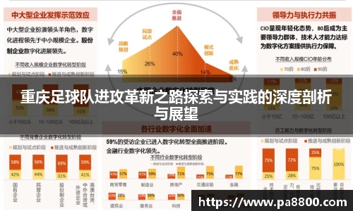 重庆足球队进攻革新之路探索与实践的深度剖析与展望