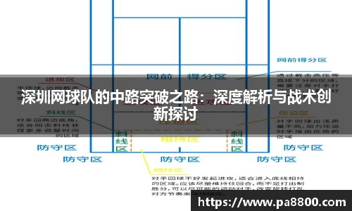 关键词4