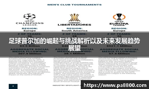 足球普尔加的崛起与挑战解析以及未来发展趋势展望